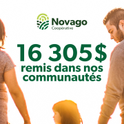 Novago Coopérative remet 16 305$ à des organismes locaux